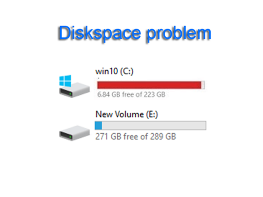 Disk space problems