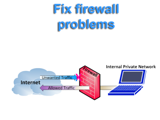 Firewall problems