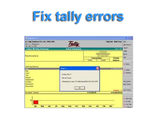 Tally problem with solution