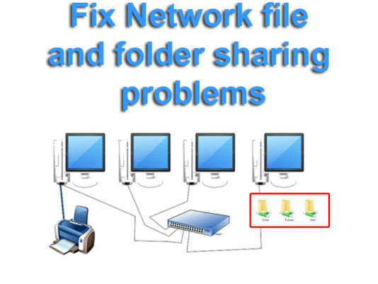 Network file and folder sharing problems