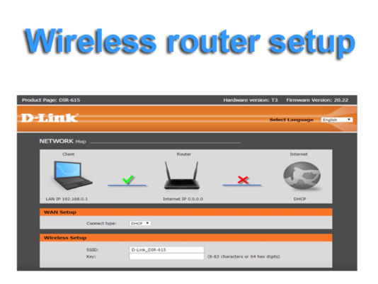 Wireless router or ADSL router setup